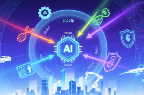 借人工智能東風，招考科技迎來新未來