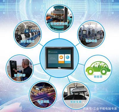 工控人必讀 工業(yè)電腦應(yīng)用的廣泛領(lǐng)域與計(jì)算機(jī)技術(shù)開發(fā)